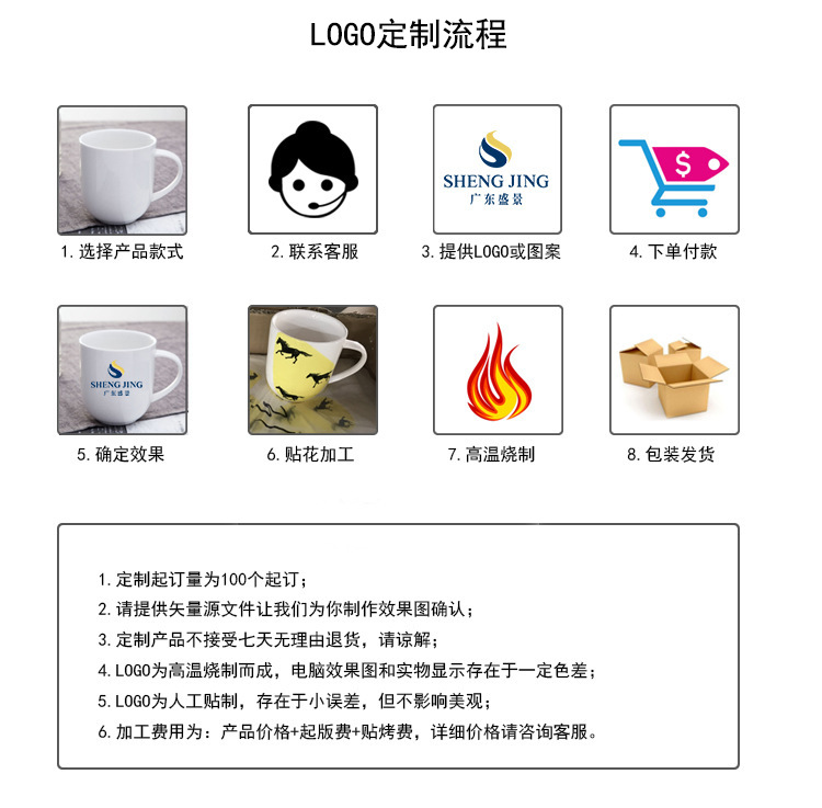 logo定制流程.jpg