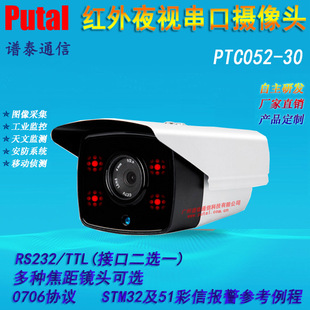 ڔz^/tҹҕ/RS232/TTL/485/ڔzC/30f/PTC052-30