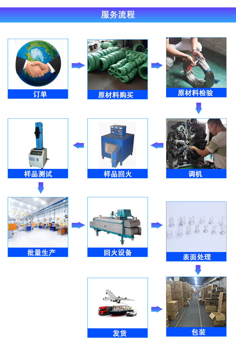 详情页实力板块_04