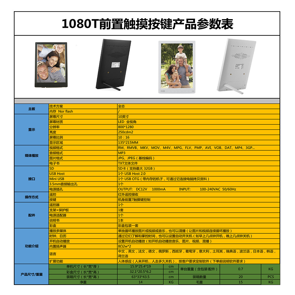1080T产品参数表