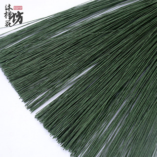 ���ƻ��U�F�z�ֹ������������ϻ�ˇ�G���U�z�Udiy���ϰ��b���l