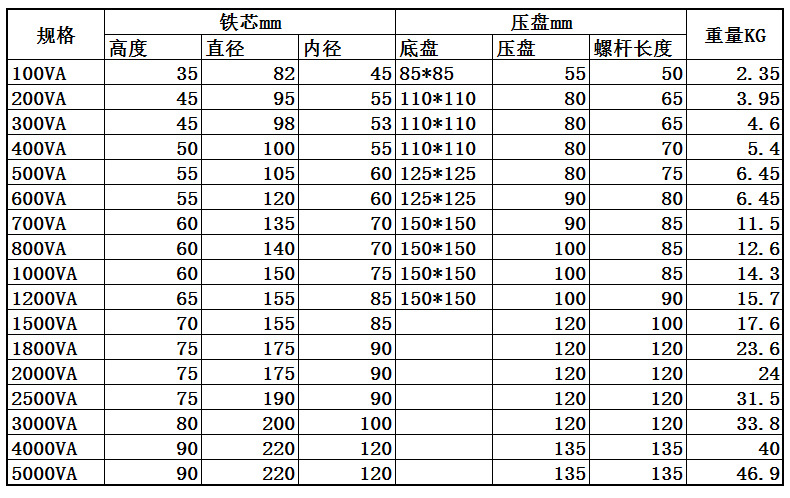 未标题-1_05