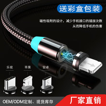 ��������������һ 360��ä���ňA�δ��Գ�늾� �m�ð�׿�O��typec