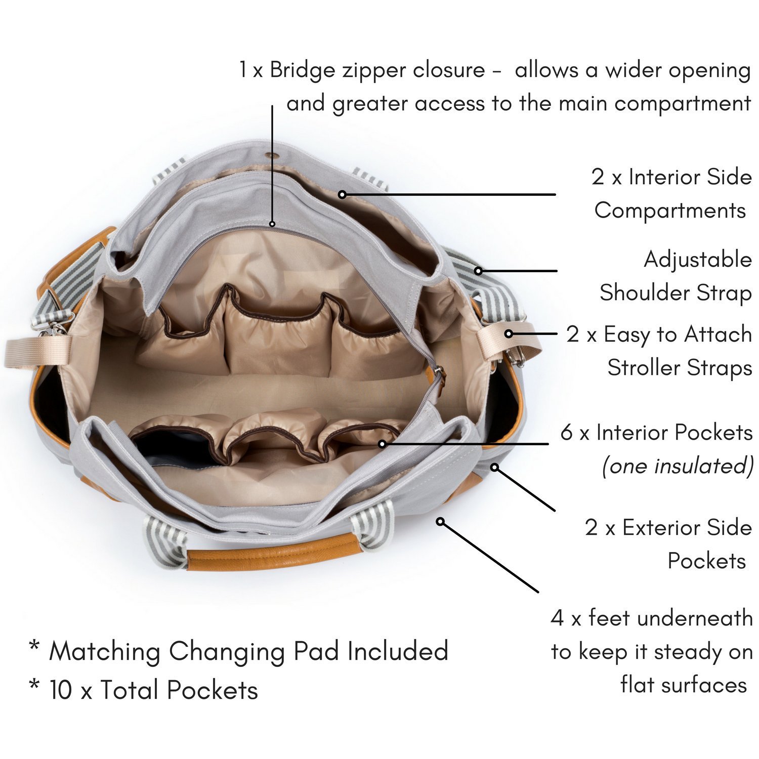 妈咪包 婴儿尿垫收纳袋 婴儿用品收纳包 婴儿尿垫收纳包