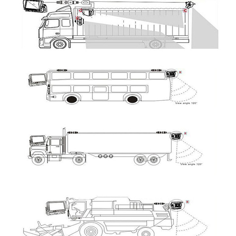 18 light bus camera infrared night vision HD 12/24 volt wide voltage car bus truck camera