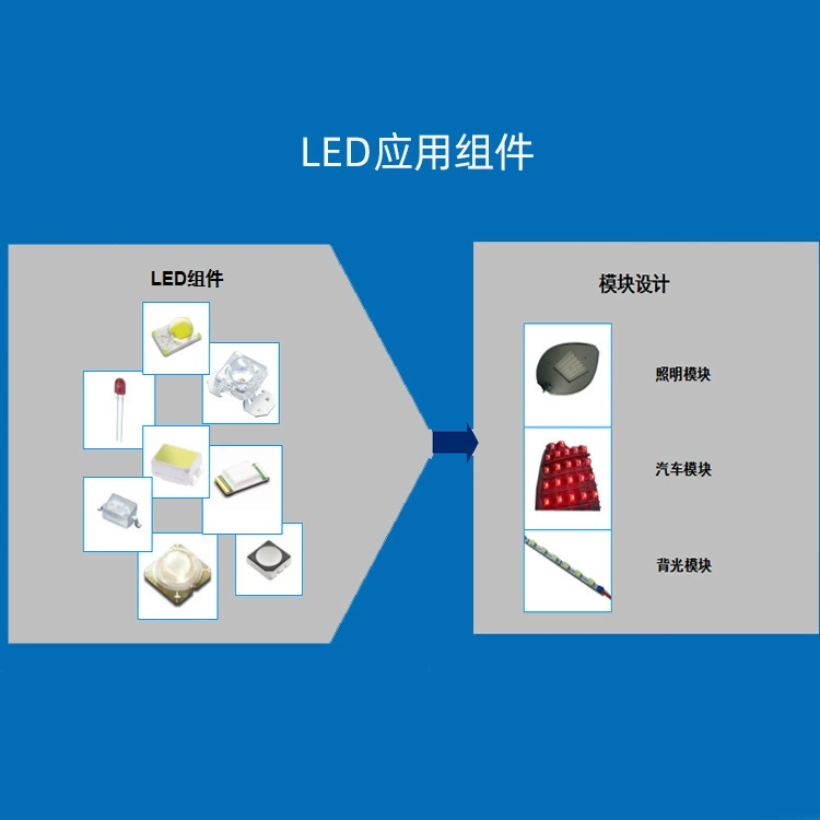 Billion light 333-2sdrd/S530-A3-L direct insertion light-emitting diode LED lamp bead