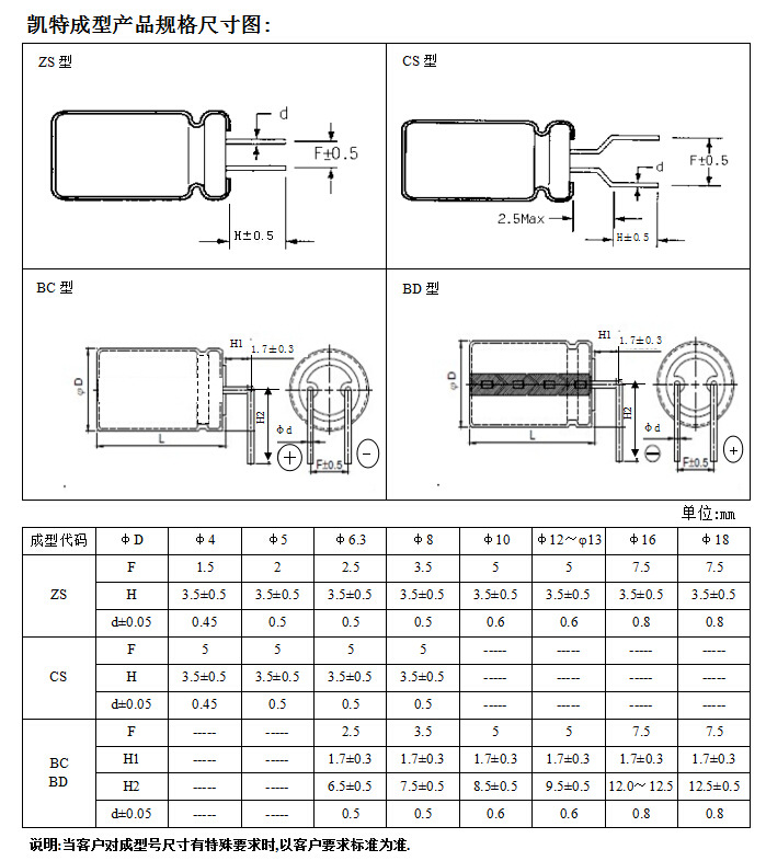 電解電容400v、電解電容500v、電解電容450v