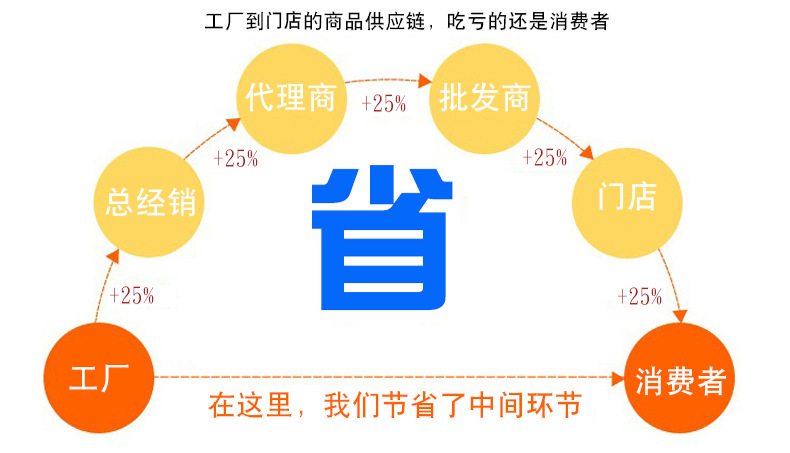 详情页_13.jpg