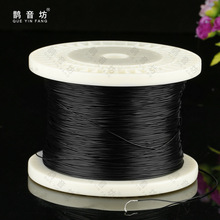 �o������о���C������ɢ�� 1.0mm�o���~��y�ιɶ��C�������ھ�