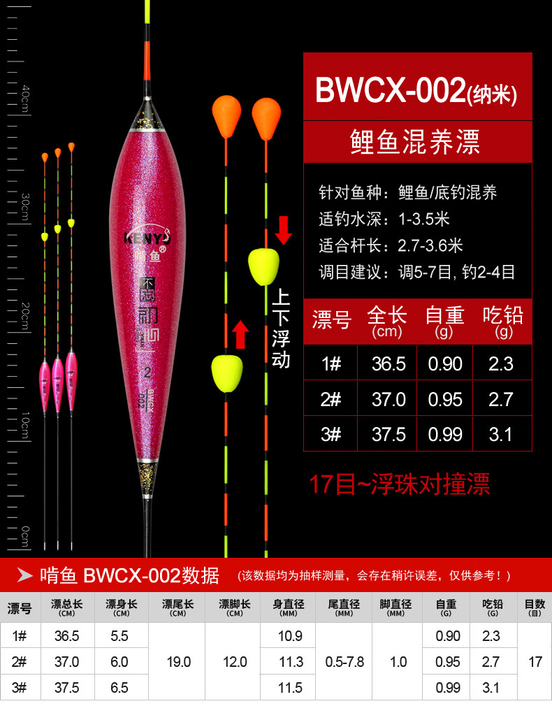 不忘初心——浮珠对撞漂_13