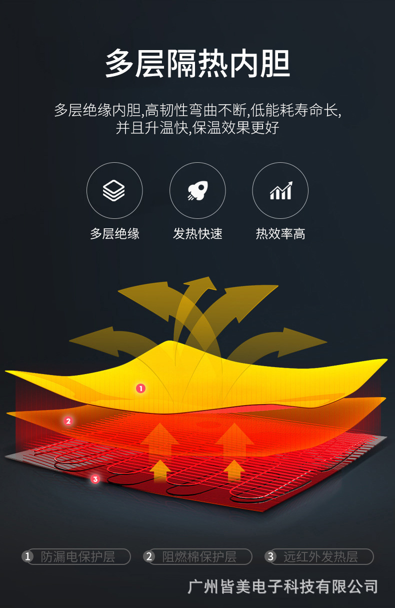 发热+定时腰带详情_05.jpg