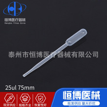 �S��ֱ��һ�������Ͽ̶ȶ�������25ul75mm���ϵι�