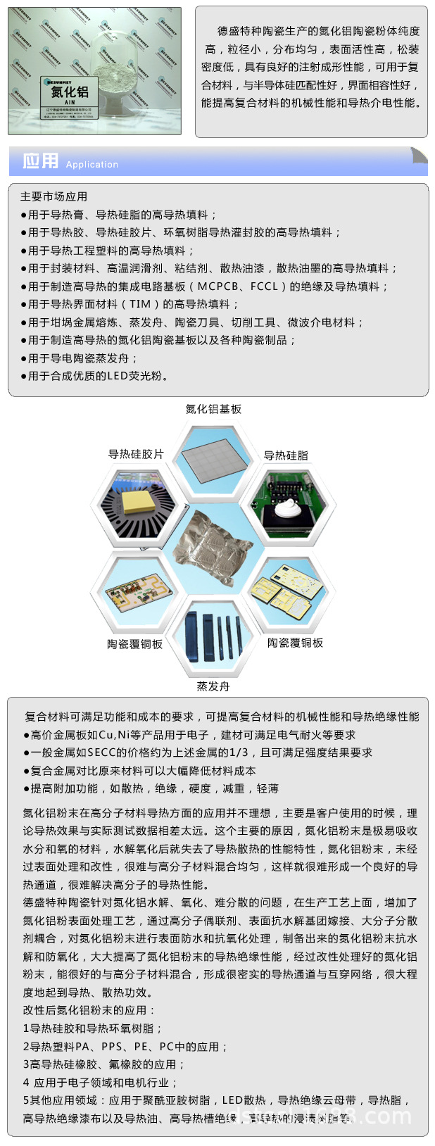 氮化铝应用(改性) 拷贝.jpg