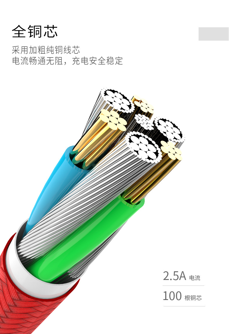Câble adaptateur pour téléphone mobile - Ref 3382180 Image 14