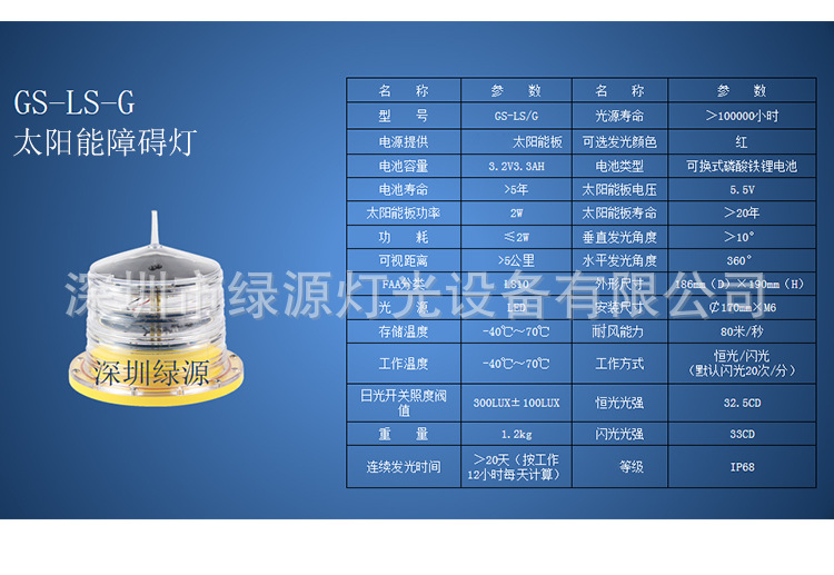 障碍灯模板---副本_05