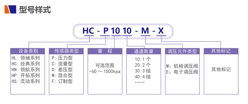 技术参数_01.jpg