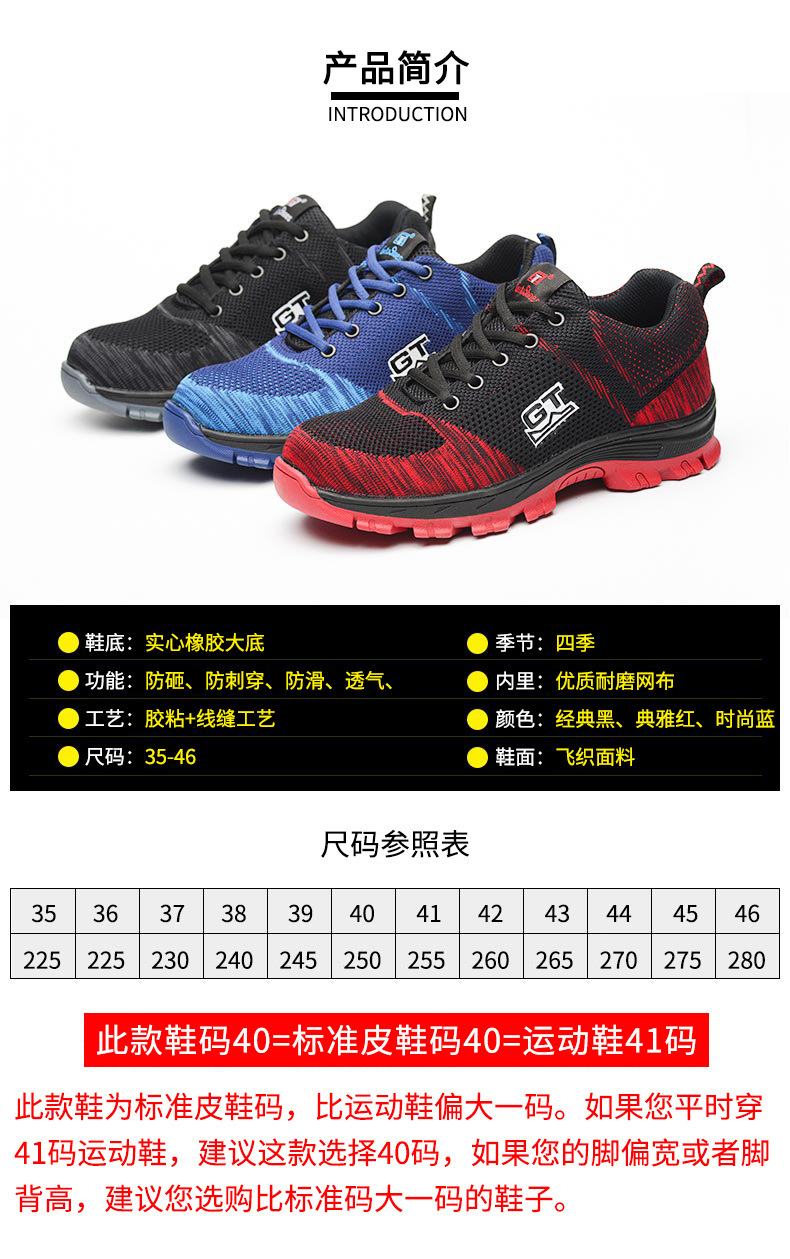 Chaussures de sécurité - Dégâts de perçage - Ref 3405180 Image 18