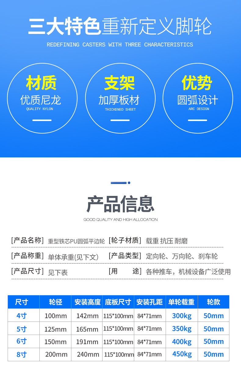 重型聚氨酯PU平边轮_03