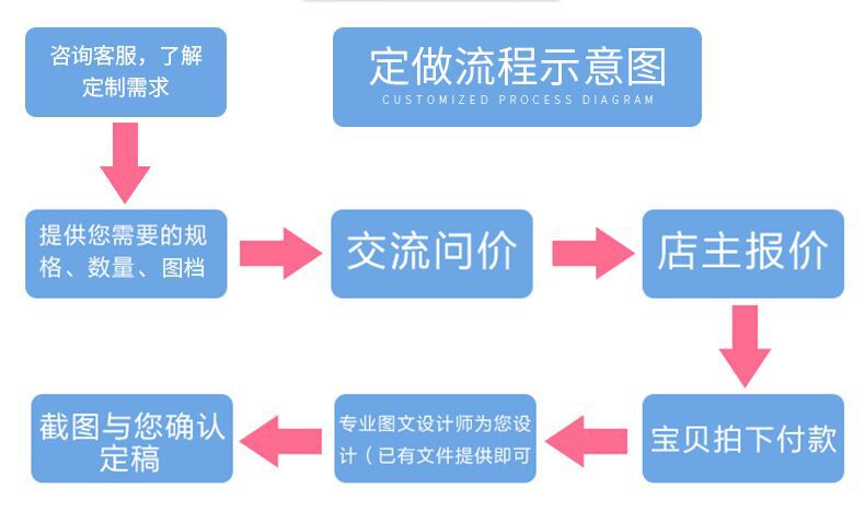 QQ图片20190315153510