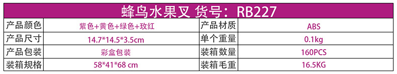 RB227蜂鸟水果叉01.jpg