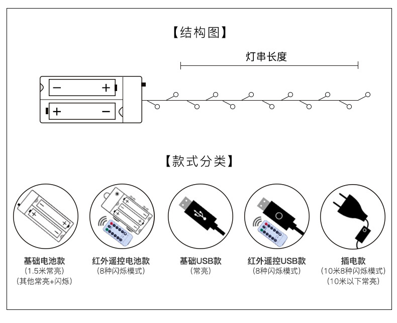 雪花灯串详情_11.jpg