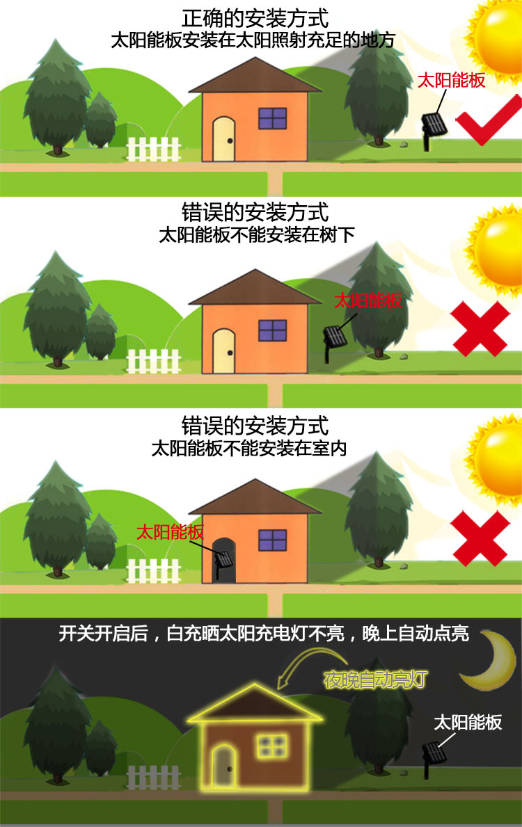 未标题-3 副本(2)