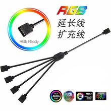 �m��RGB�L�����L������־����U��AURA���ͬ�������������D�Ӿ�