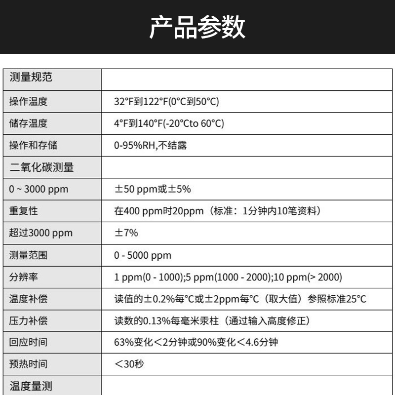 衡欣7788A 二氧化碳检测仪植物模式CO2气体测试报警器趋势记录