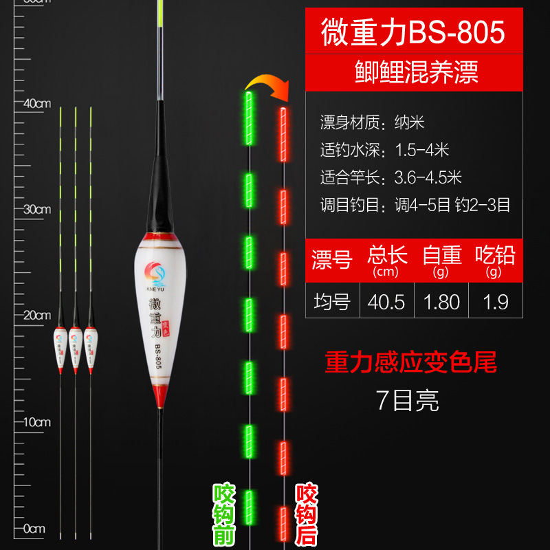 대용량(15개입) 해외직구 찌 // 니블 피쉬 BS-805 - 원사이즈