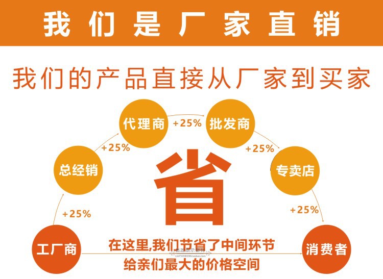 厂家直销