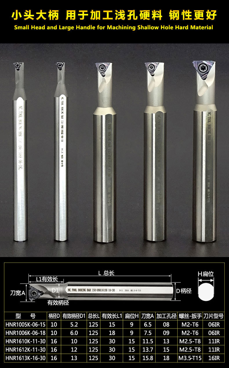 刀具类包含哪些