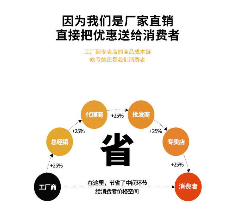 新嘉实力展示详情-拷贝_03.jpg