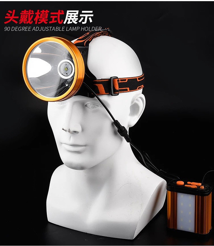 头戴式家用手电筒钓鱼矿灯