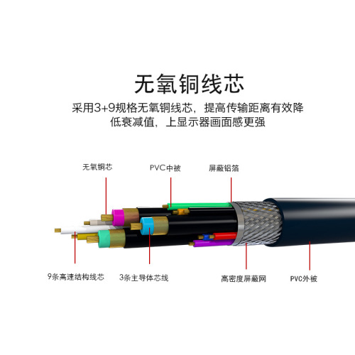 vga line 3+9 high-definition video line engineering line vga TV computer monitor screen projector connection line 1.5 meters
