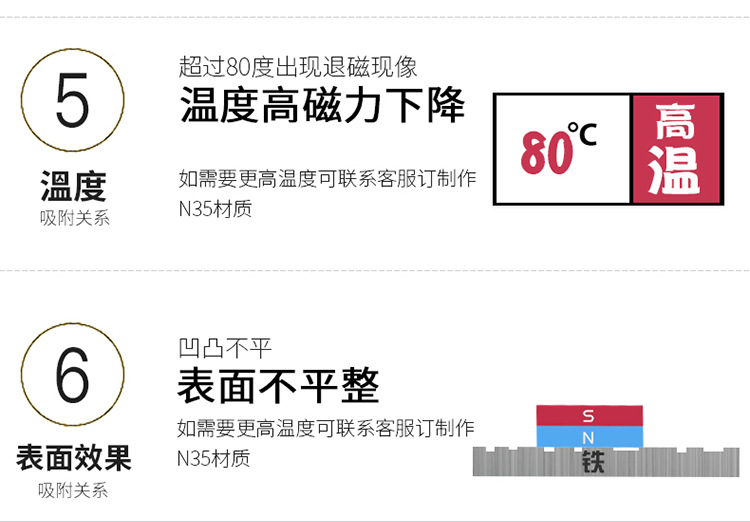 磁力详情页公用 (4).jpg