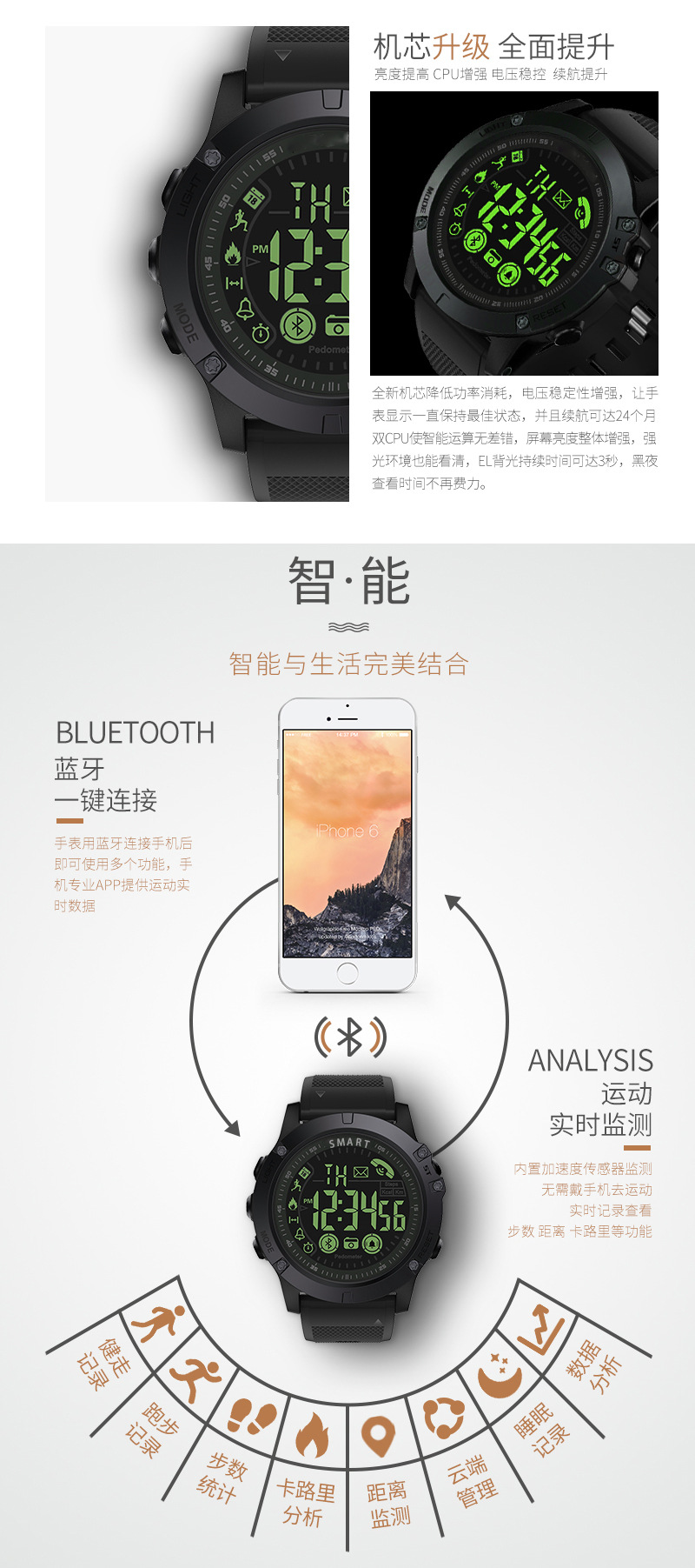 Smart watch - Ref 3391936 Image 15