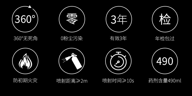 阻燃材料图标,阻燃图标,阻燃材料(第10页)_大山谷图库