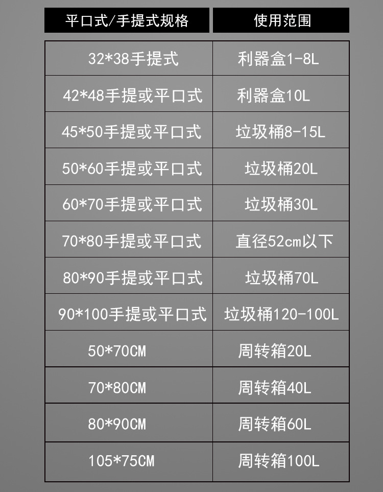 医疗专用垃圾袋-副本_03