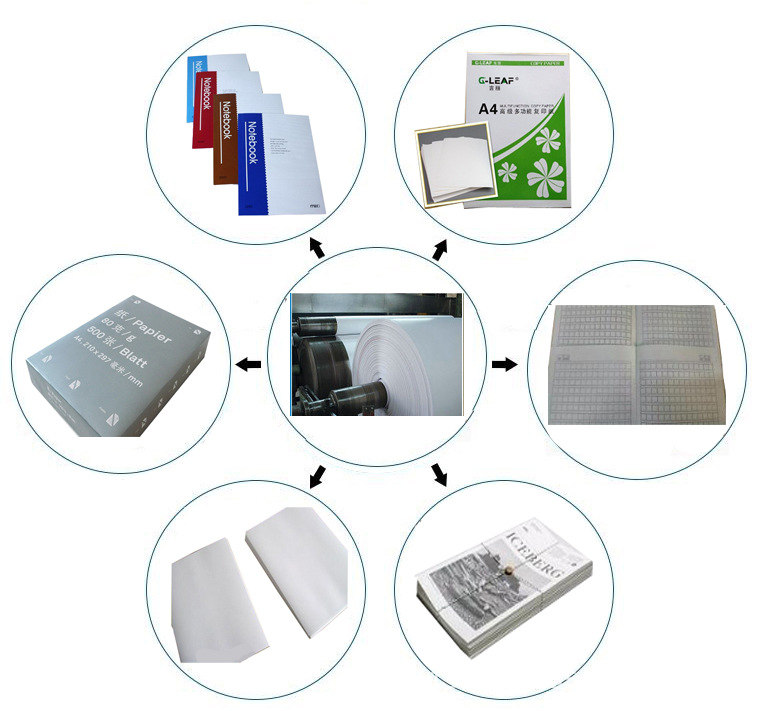 文化纸造纸机|ru