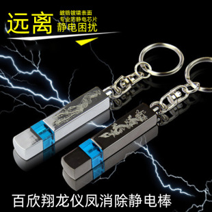 ������܇���o���Ʒ�o늌� ���P���o늰�耳׿����w�o�������