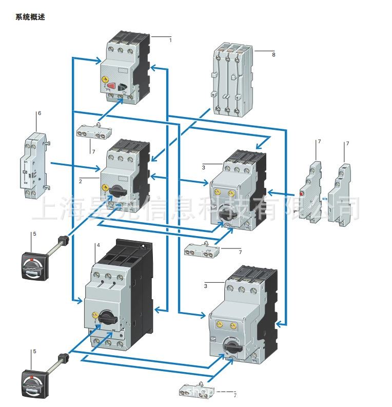 Стартер Eaton Eatton MSC-D-D-10-M17 (24VDC)/BBA новый оригинал