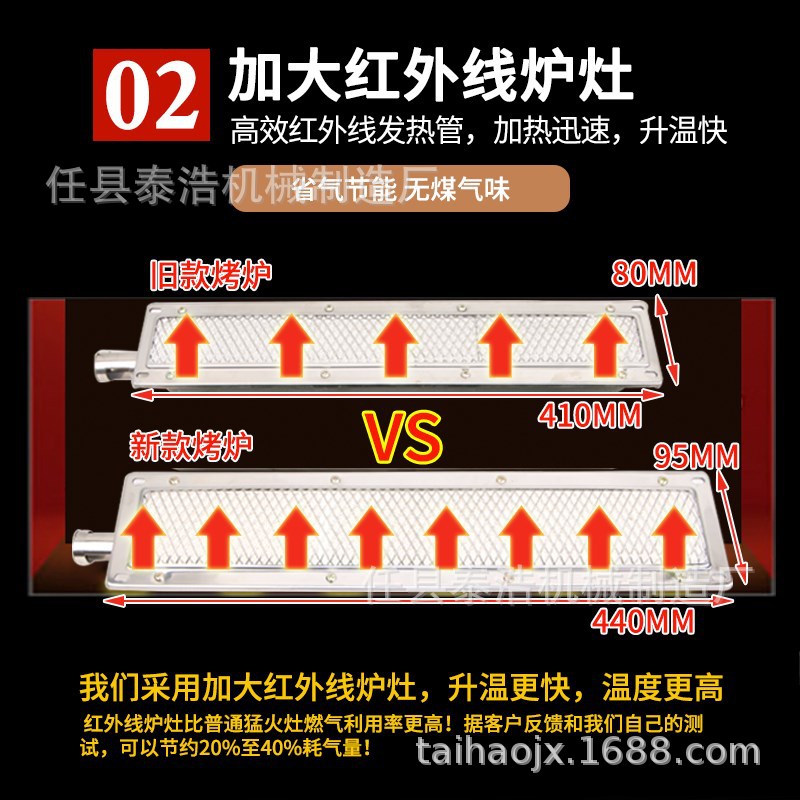 O1CN011NVOGz6vWzj6y51_!!401508