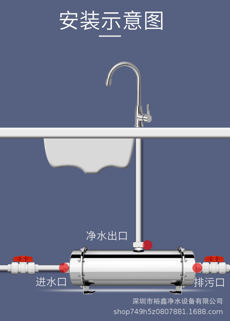 新中性600L普通卧式净水器详情02_03.jpg