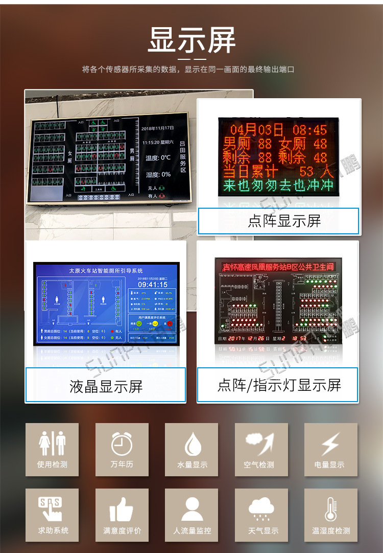 GTY00092大广高速智慧厕所显示屏_06.jpg
