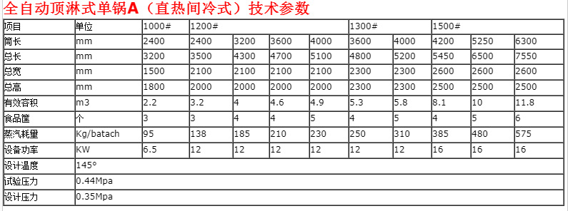 全自动顶淋式单锅A（直接间冷式）技术参数