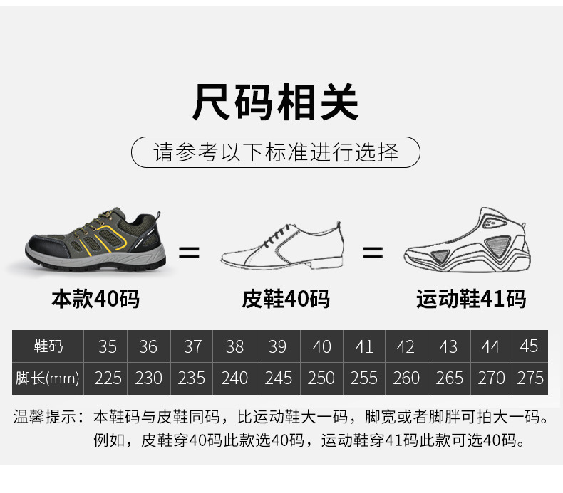 Chaussures de sécurité - Dégâts de perçage - Ref 3405056 Image 20