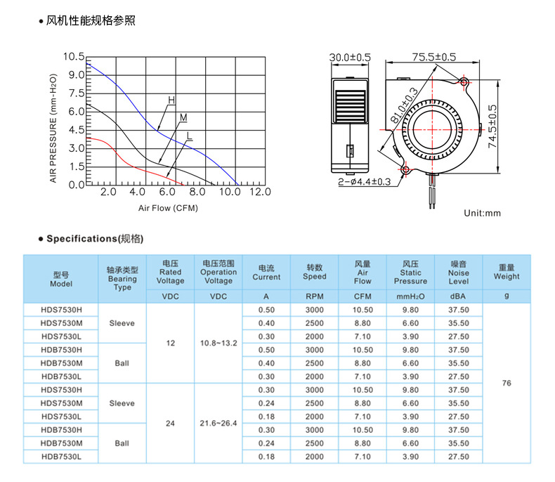 7530详情_04