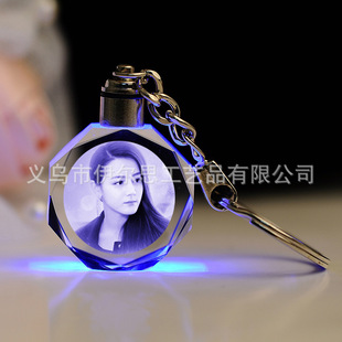 ˮ��耳׿�led�ʟ���朶�����Ƭ��Ů���Ǯ��I�Y����Ӓ��܇
