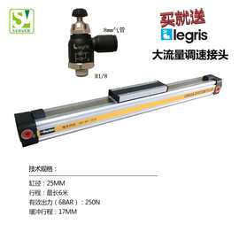 专业经销Parker机械式无杆气缸 OSP-P25-00000-00250高速耐低温