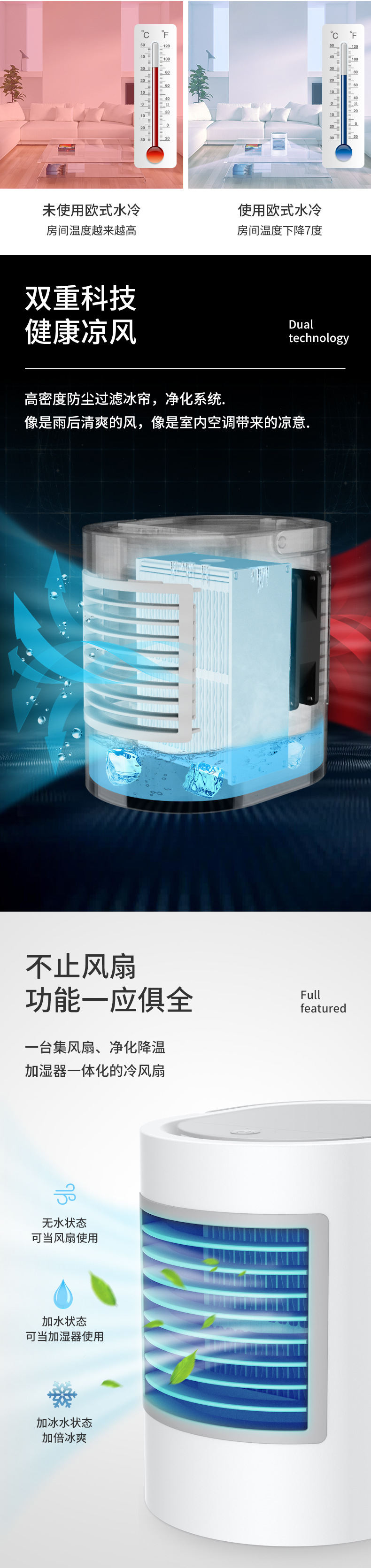 USB风扇、迷你风扇-威乐星2019椭圆水冷空调扇冷风扇夜灯